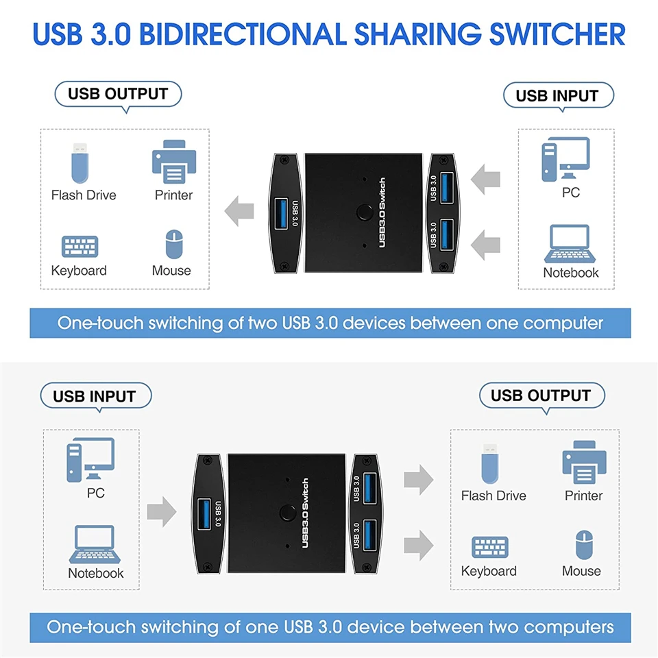 USB 3 0 переключатель KVM 5 Гбит/с 2 в 1 выключатель двухсторонний Sharer для принтера