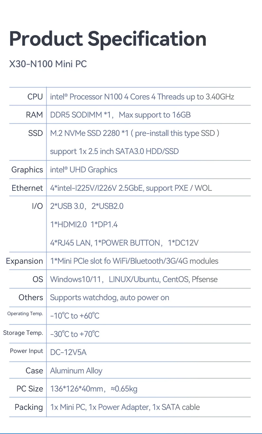 Pfsense сетевой мини-ПК N100 DDR5 HDMI/DP M.2 NVMe SSD 4x Intel Ethenret i225V i226V Windows11 Linux X86 мягкий