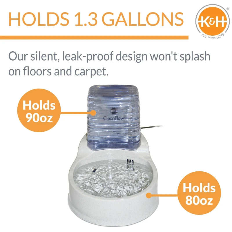 

Clean Flow Filtered Cat Water Bowl