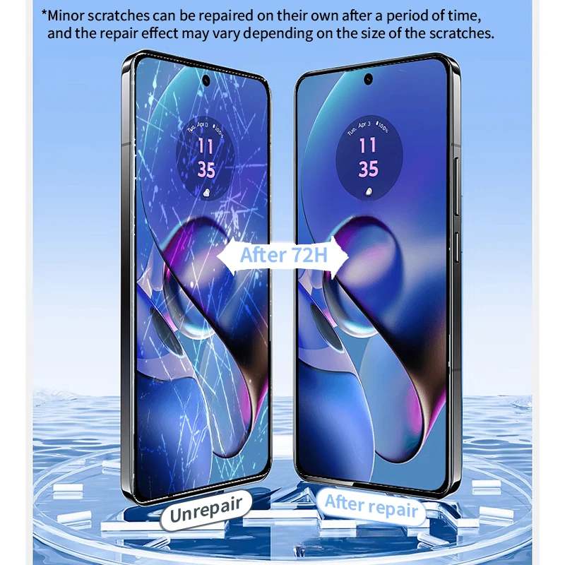 3-5 шт. Взрывозащищенная Гидрогелевая пленка HD для Motorola Moto G64 G54 G34 G24 G14 G04 G04S G84 G55 G45 G60