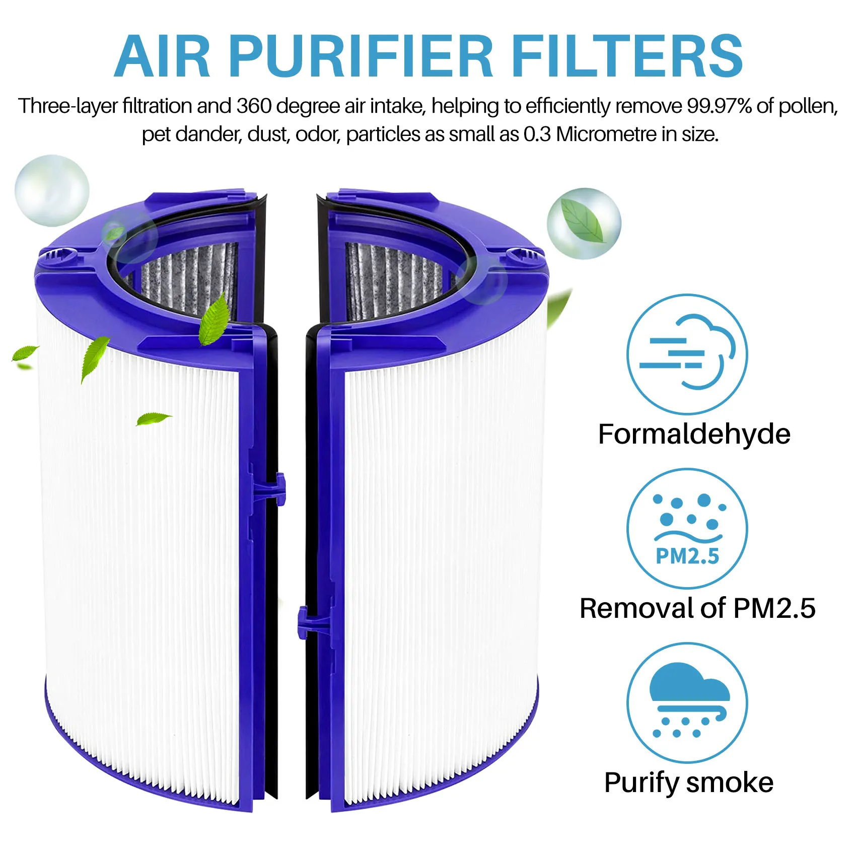 HEPA-фильтр для очистителя воздуха Dyson TP06 HP06 PH01 PH02