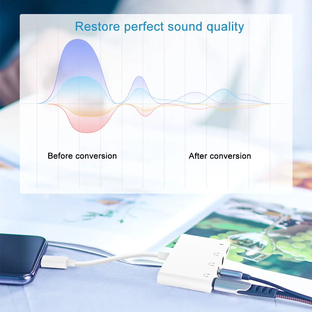 4 in 1 Headphone Jack Audio Charger Adapter Splitter USB C Headphone Jack with Dual 3.5mm Headphone Jack Charging Port Type c