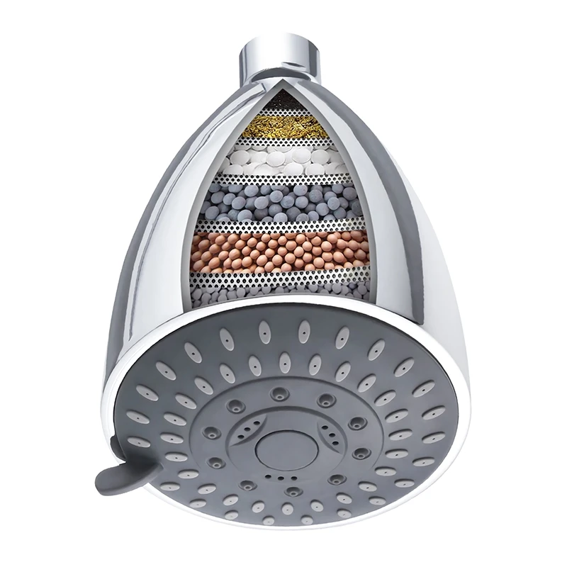 

High Pressure Shower Head Filter, 15 Stages Hard Water Softener Showerhead with Filter Cartridge for Hard Water 5 Modes