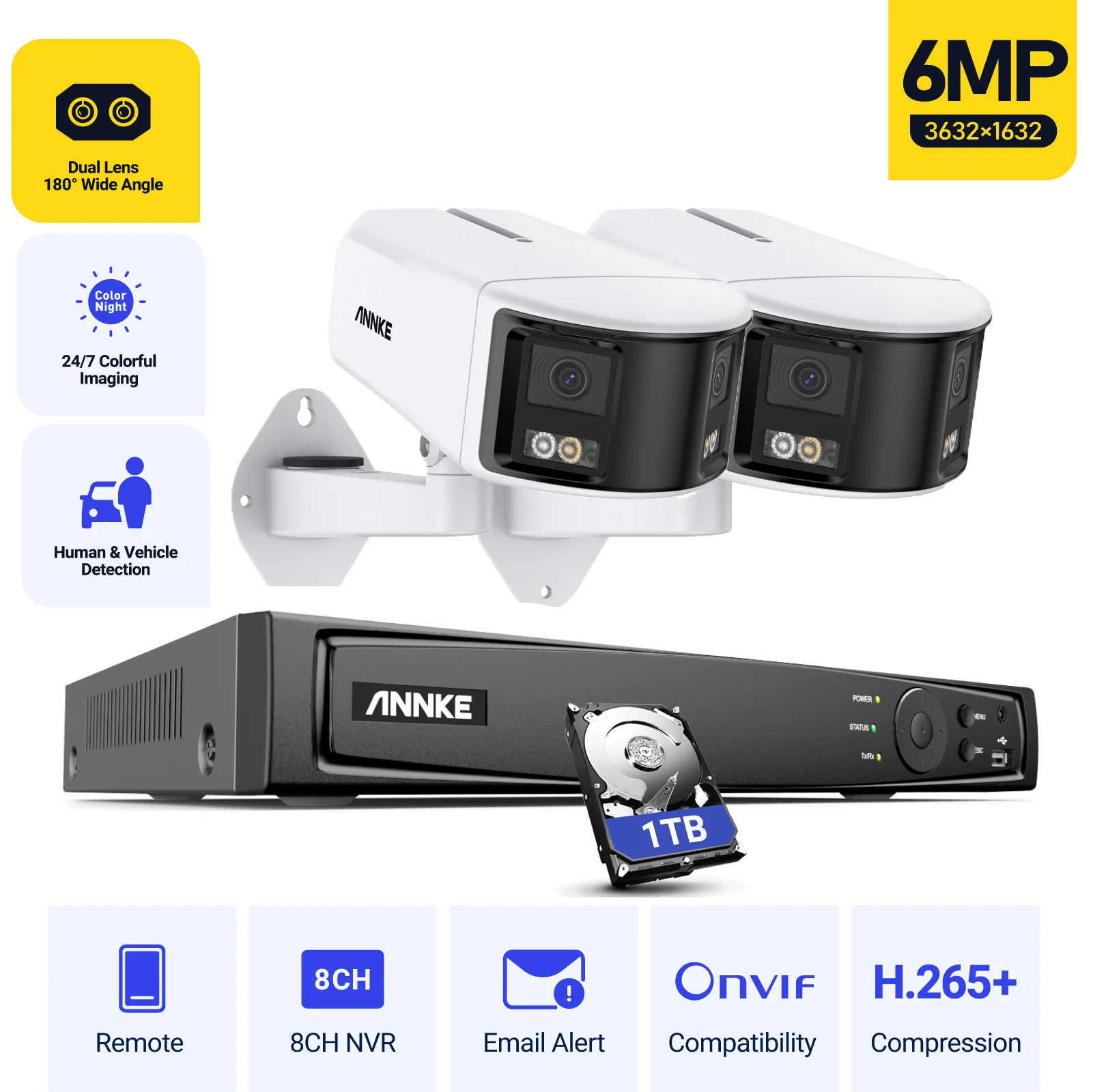 ANNKE 8CH 6MP Ultra HD PoE Network Video Security System Dual Lens AI Human Detection 180 Degree Wide Angle POE CCTV IP Cameras