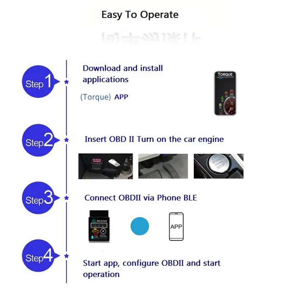 Автомобильный OBD2 сканер Elm327 V1.5 считыватель кодов OBDII диагностический инструмент