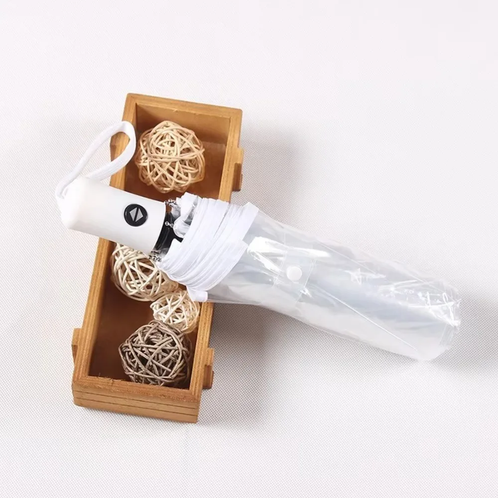 

Прозрачный складной зонт