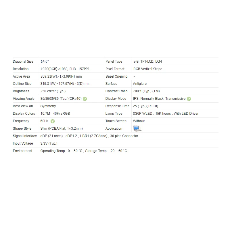Для Lenovo 530s 14ikb экран ideapad 530S-14IKB матрица ноутбука 14-дюймовый IPS ЖК-дисплей замена 1920