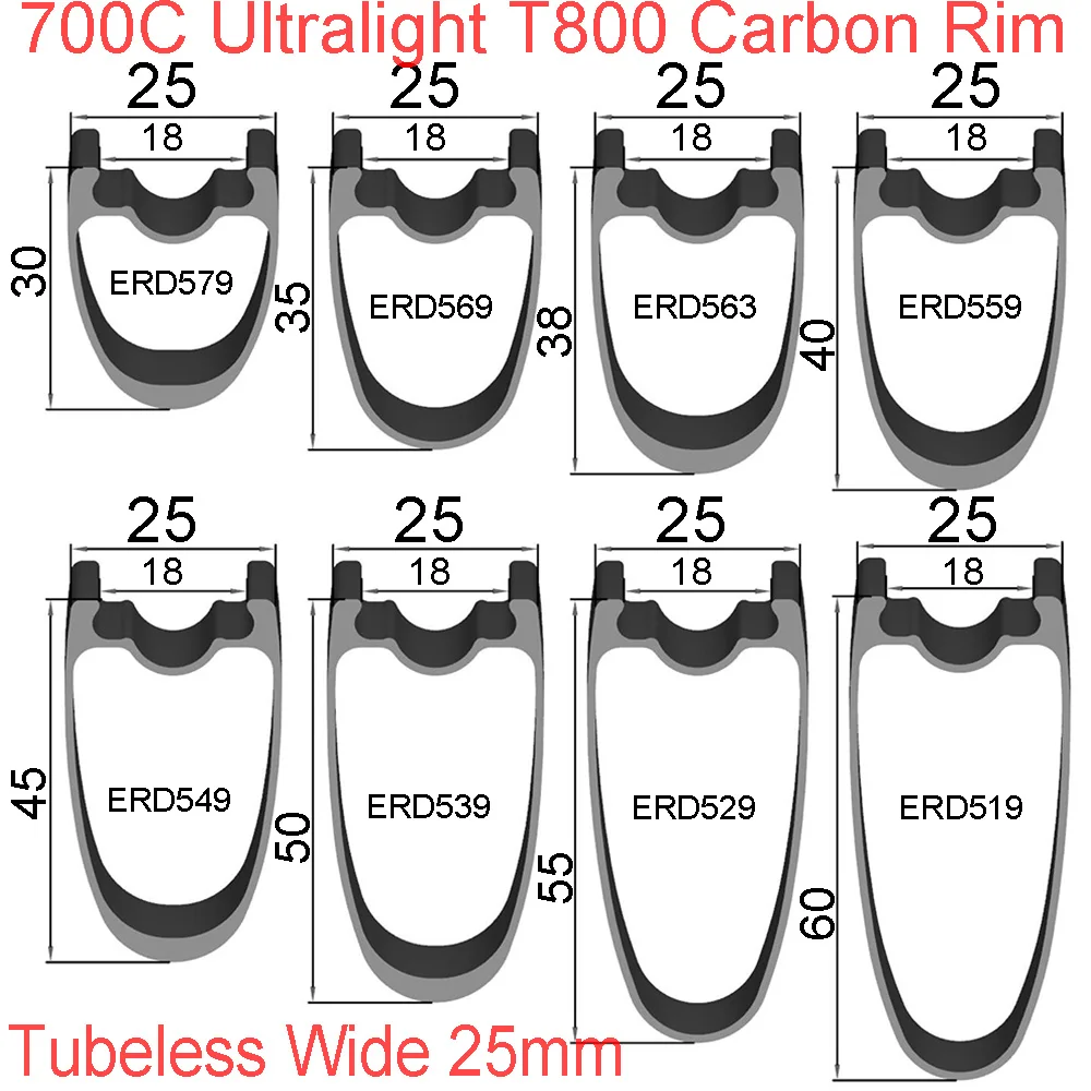 

Обод дорожного велосипеда, 25 мм, глубина 700C, 30, 35, 38, 40, 45, 50, 55, 60 мм