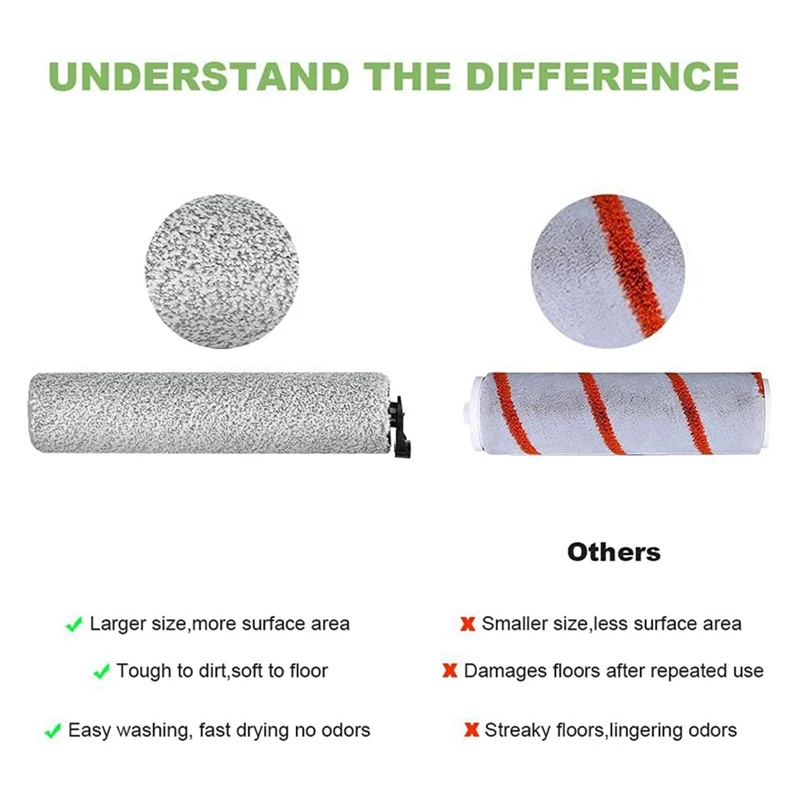 3 шт. сменные детали для пылесоса Dreame H11 H11MAX