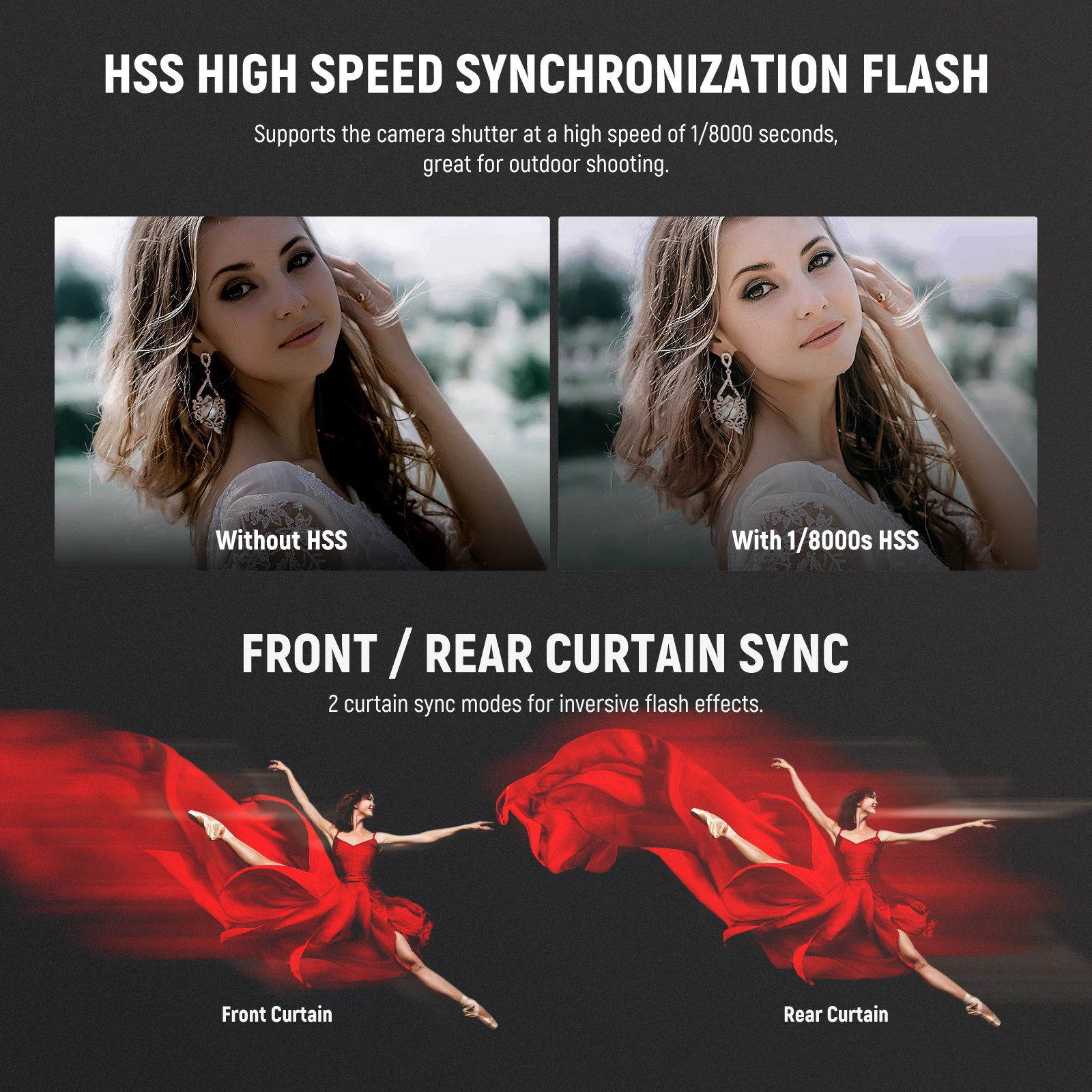 Беспроводная TTL-вспышка Speedlite 76 Вт GN60 совместимая с DSLR-камерами Canon Sony Nikon
