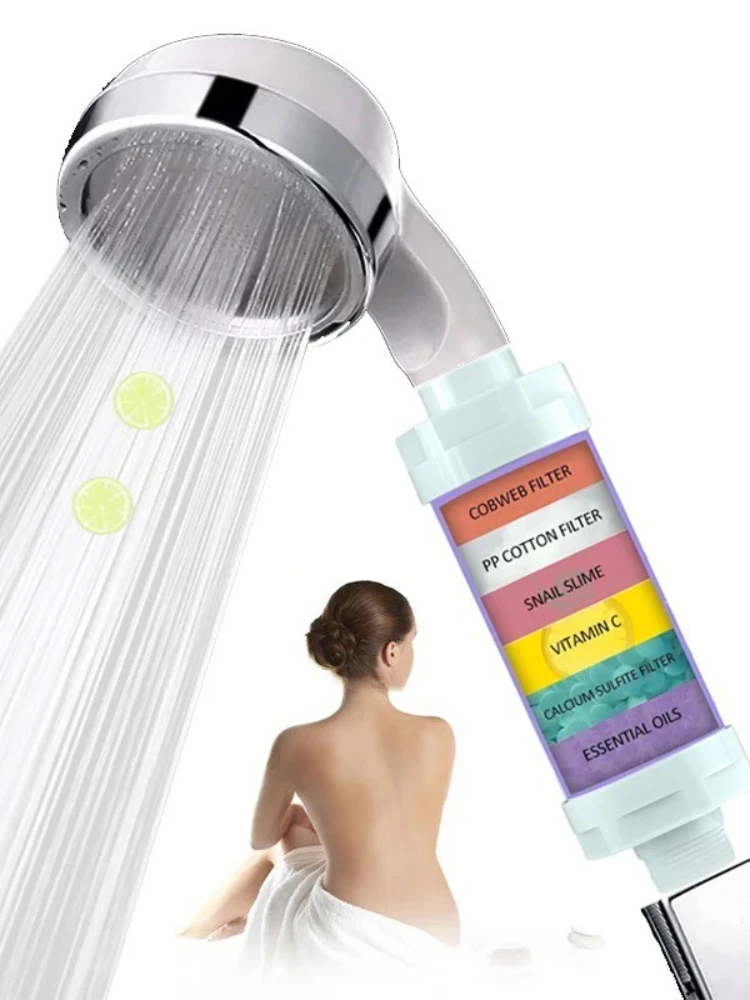 

Фильтр для душа 3-в-1 ABS-пластик