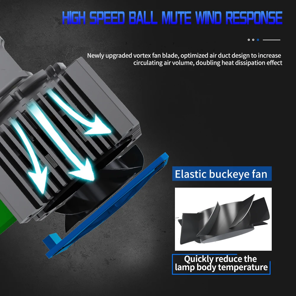 D3S светодиодный фары HID Canbus D1S D2S D4S D8S D1R D2R D3R Turbo 6000 лм двухсторонние чипы CSP K Plug &amp Play