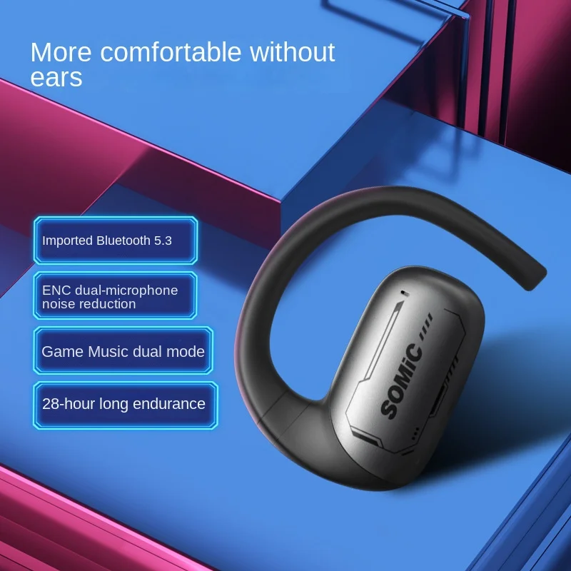 

Беспроводная Двухрежимная Bluetooth-Гарнитура Somic/Somic E1 с шумоподавлением
