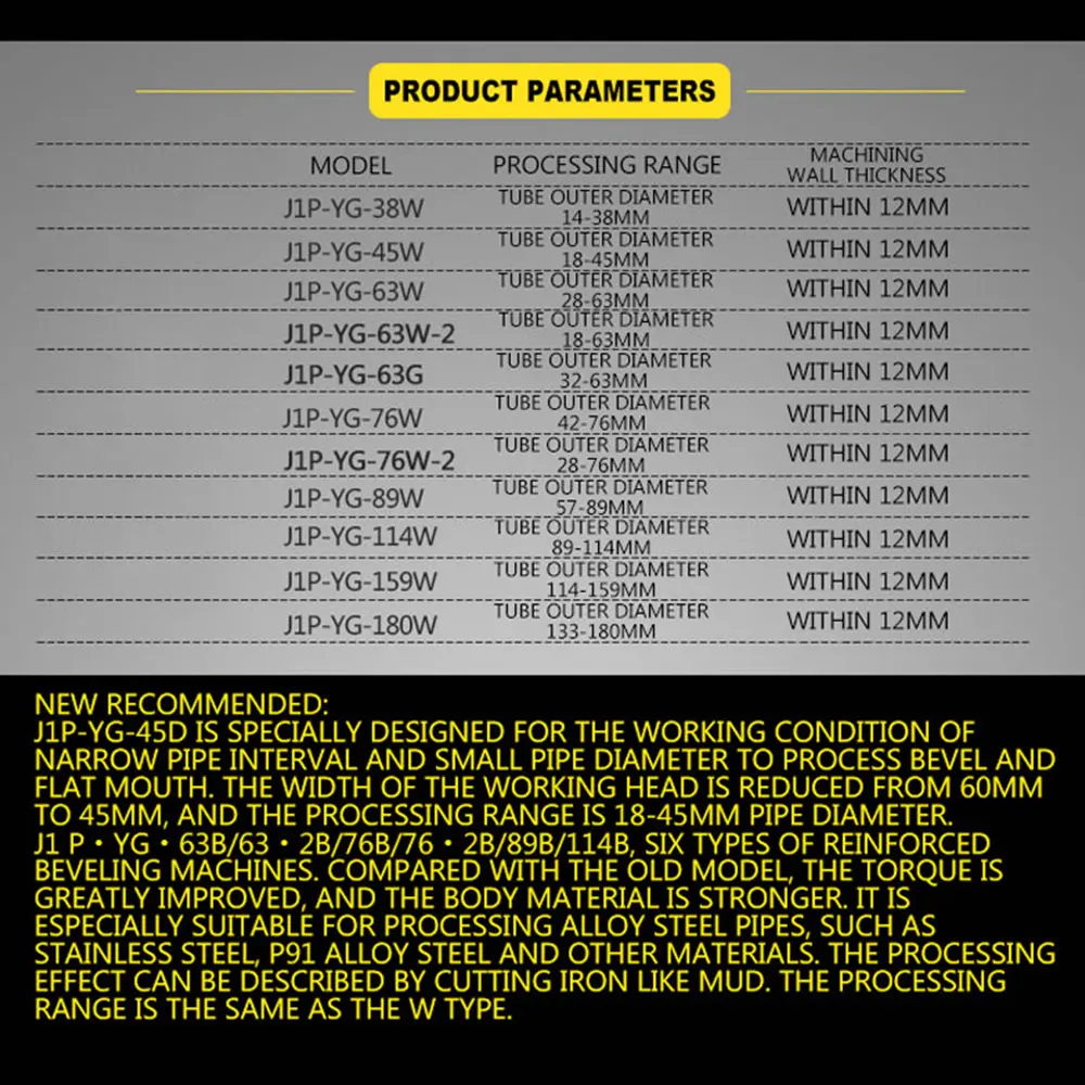 Электрическая шлифовальная машина для труб 220 В 1300 Вт 18-45 мм обработки из