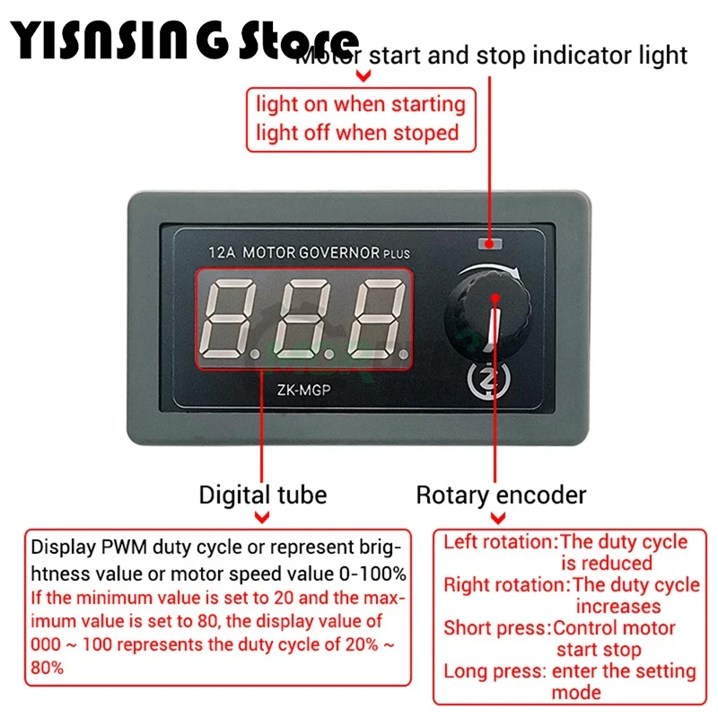 Контроллеры двигателей постоянного тока регулируемая скорость ШИМ-контроллер