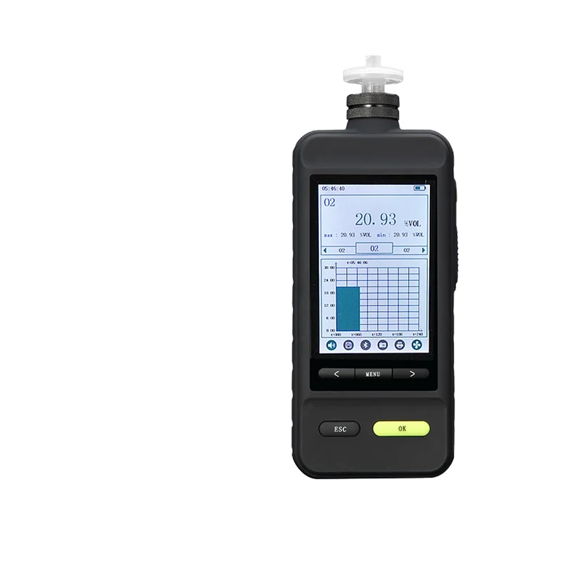 Жизнь датчика 5-7 лет SKZ1050E-co2 водонепроницаемый высокоточный газоанализатор