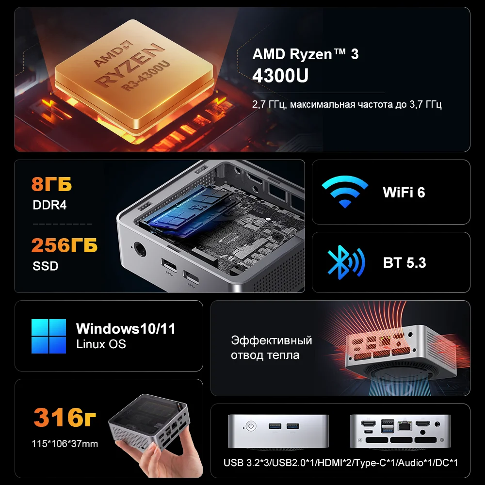Фото Мини-ПК M5 Ryzen 3 4300U 8 ГБ DDR4 SSD 256 ГБ Windows 11 Pro Wi-Fi 6 Bluetooth 5.3 HDMI Type-C №2