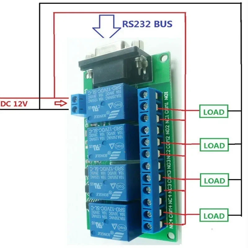 DC 12V 4 CH RS232 Релейная плата ПК USB UART DB9 Переключатель дистанционного управления для