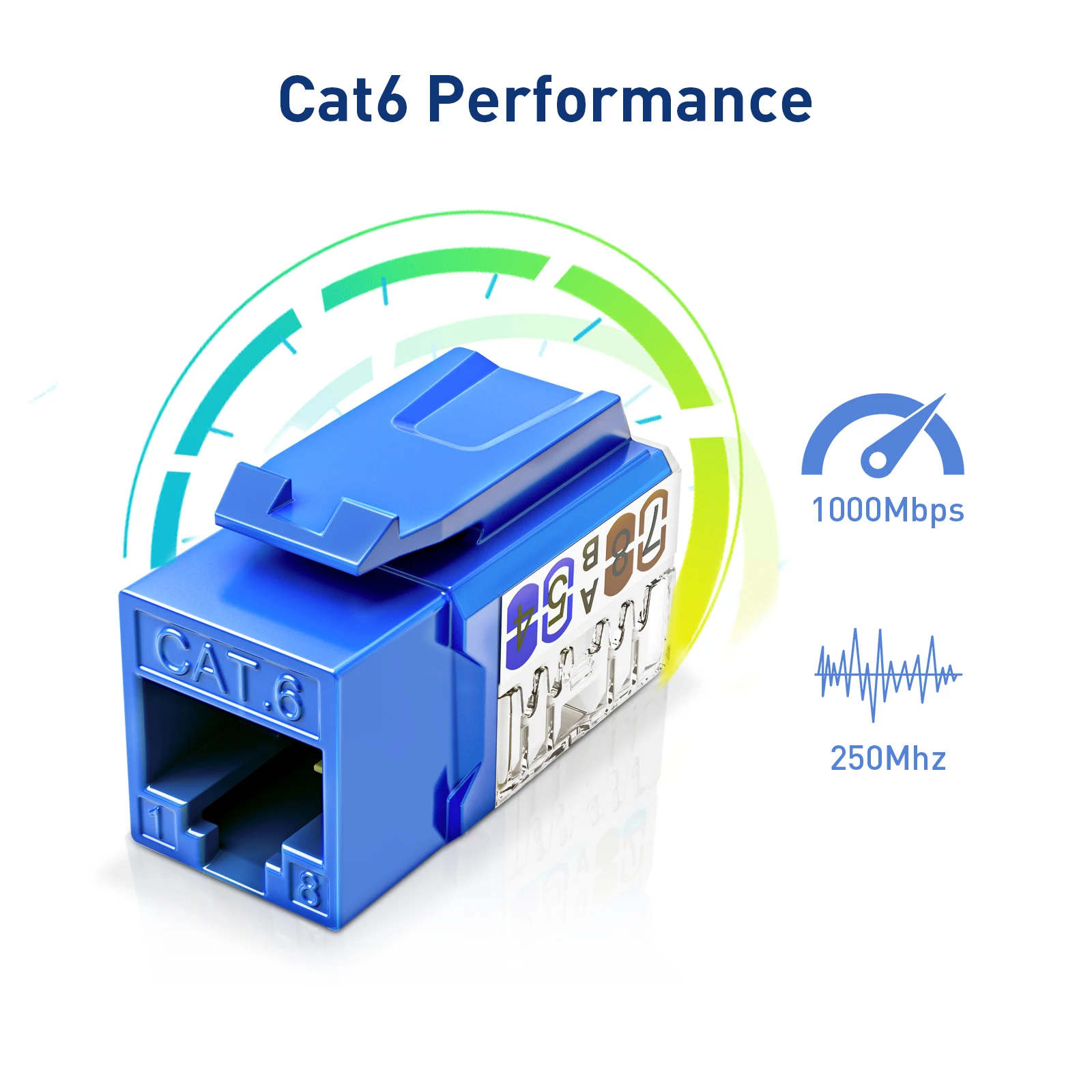 Разъемы WoeoW RJ45 Cat6 Keystone Тонкий профиль упаковка 1/10/30 шт. адаптер для разъема Ethernet с
