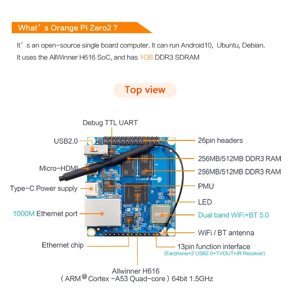 AvaCore Orange Pi Zero 2 1 ГБ + черный корпус, чип Allwinner H616, поддержка Bluetooth и Wi-Fi, работает под управлением Android 10, Ubuntu, Debian OS, одноплатный компьютер (art.: 3920dc0dab08b) - 3920dc0dab08b