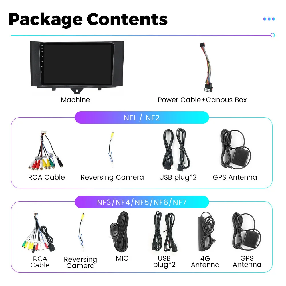Для Benz Smart Fortwo 2011 2012 2013 2014 2015 Новая Android Смарт-система Стерео-навигация GPS BT