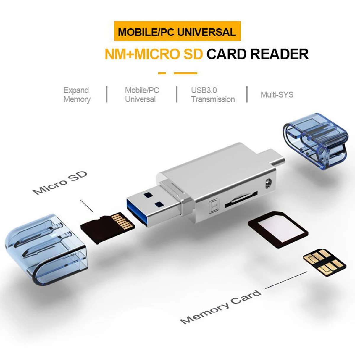 USB-C Type C/USB 2.0 to NM Nano Card Memory TF Micro-SD Reader для сотового телефона и усилителя ноутбука