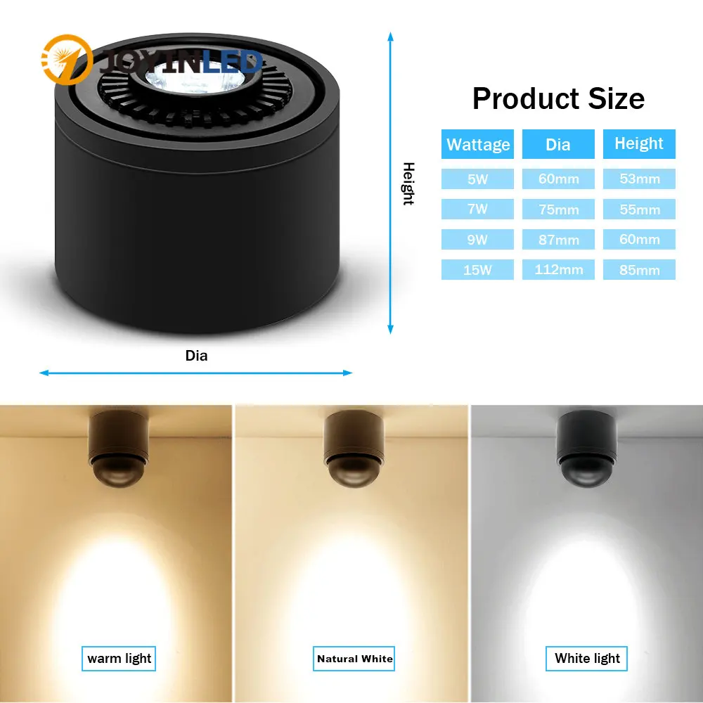 

Dimmable,Eyeball Retrofit Spotlight,LED Recessed Lighting Adjustable,Gimbal for Pitched, Vaulted Ceiling Downlight COB Downlight