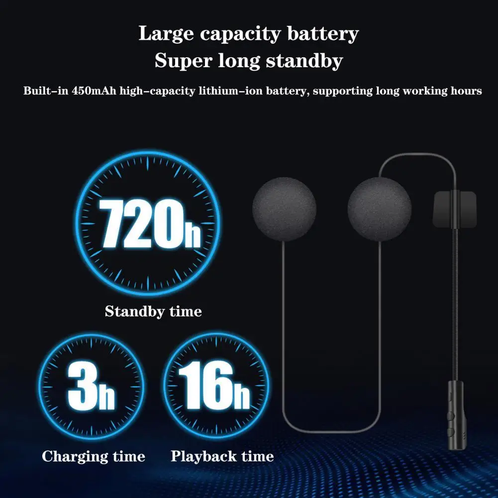 

Helmet Headphone Stereo Sound Effect Noise Reduction Portable Bluetooth-compatible 5.0 Motorcycle Helmet Intercom for Motorbike