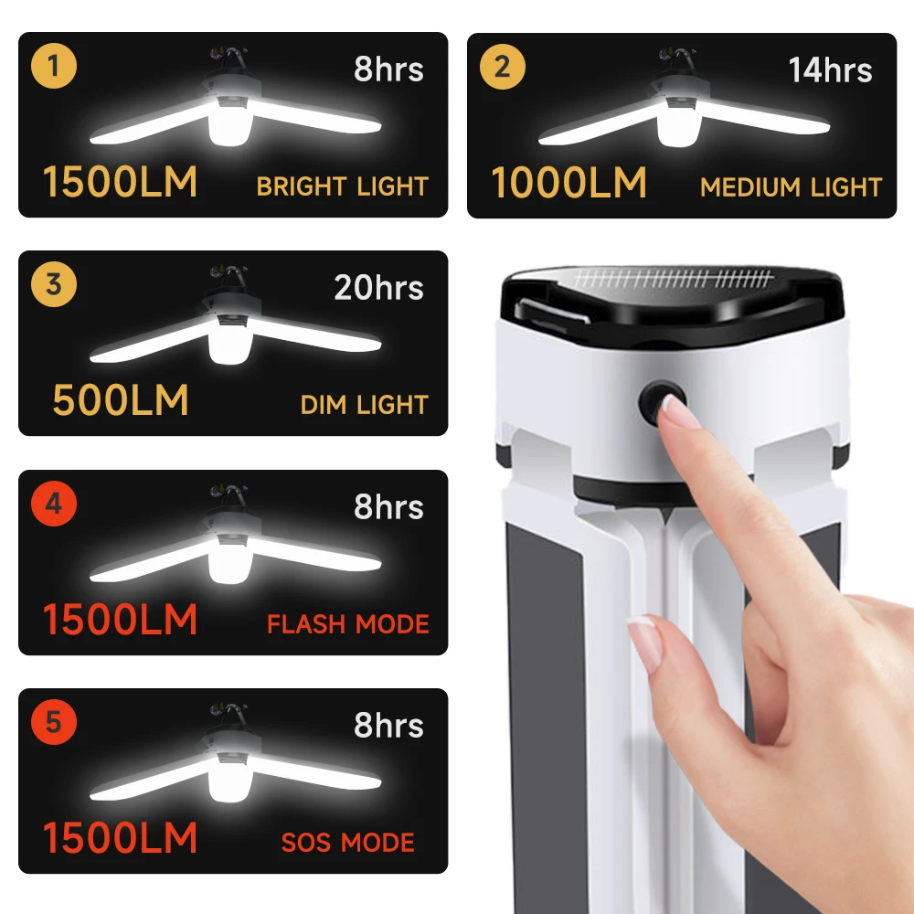 GOTOBE портативный светодиодный фонарь для кемпинга на солнечной энергии уличная USB