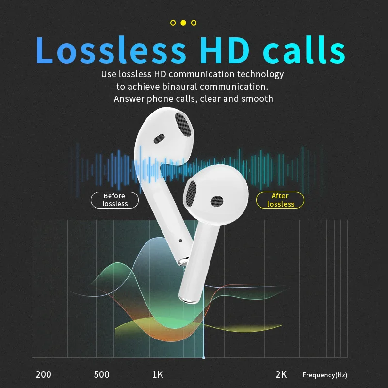 original i12 tws wireless earphone stereo 5 0 bluetooth headset earbuds with charging box for xiaomi iphone android smartphone free global shipping