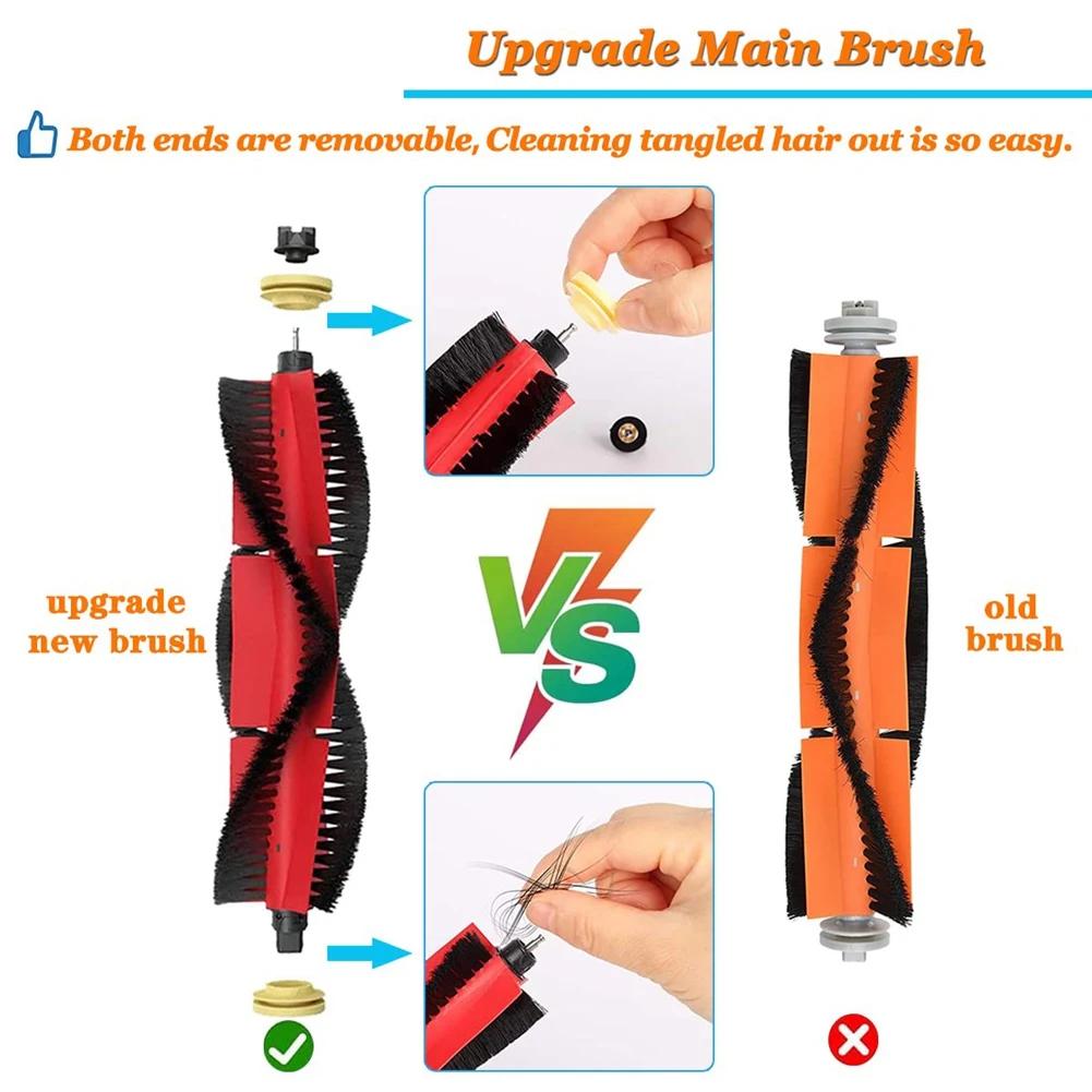 Сменные аксессуары для робота-пылесоса Xiaomi Roborock S5 Max S6 Pure MaxV S50 S51 S55 S60 S65 A