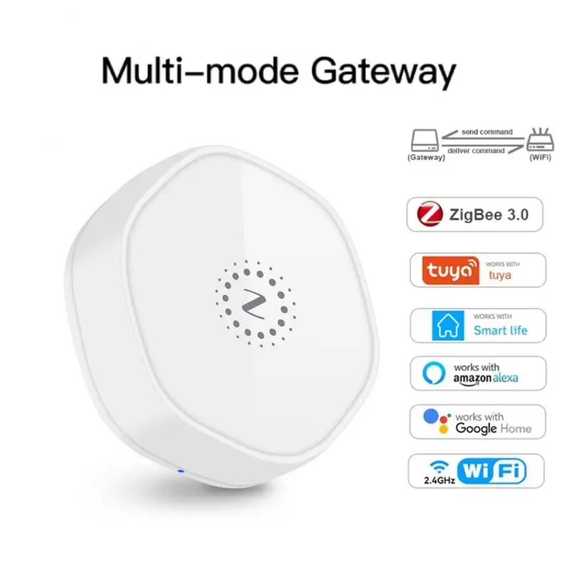 

Tuya ZigBee Smart Gateway Hub Smart Home Bridge Smart Life APP Linkage Central Wireless Remote Controller With Alexa Google Home
