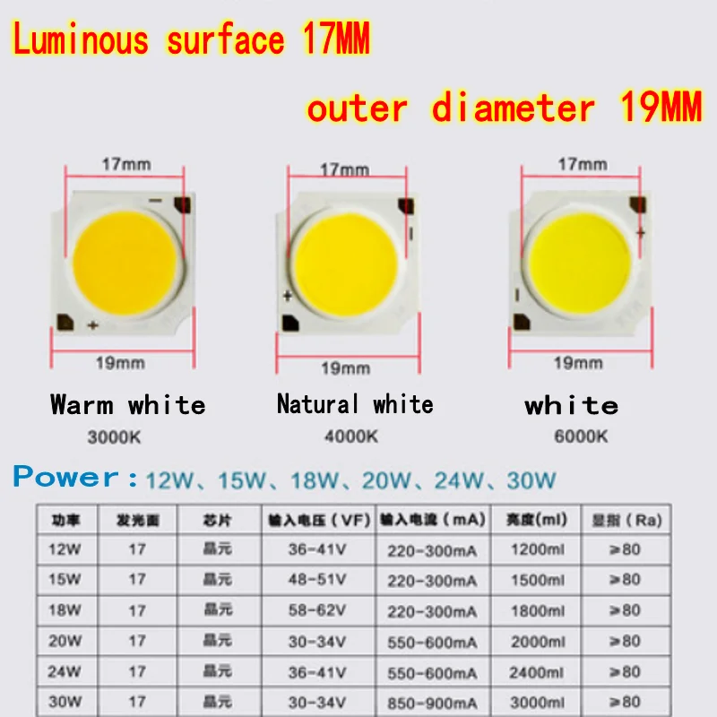 

Светодиодные чипы XGJY для светильников