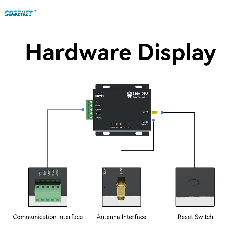 Sx1278 RS485 LoRa Modem Industrial Digital Radio 433MHz 20dBm CDSENET Wireless Transmitter 3km Long Distance LoRa Module