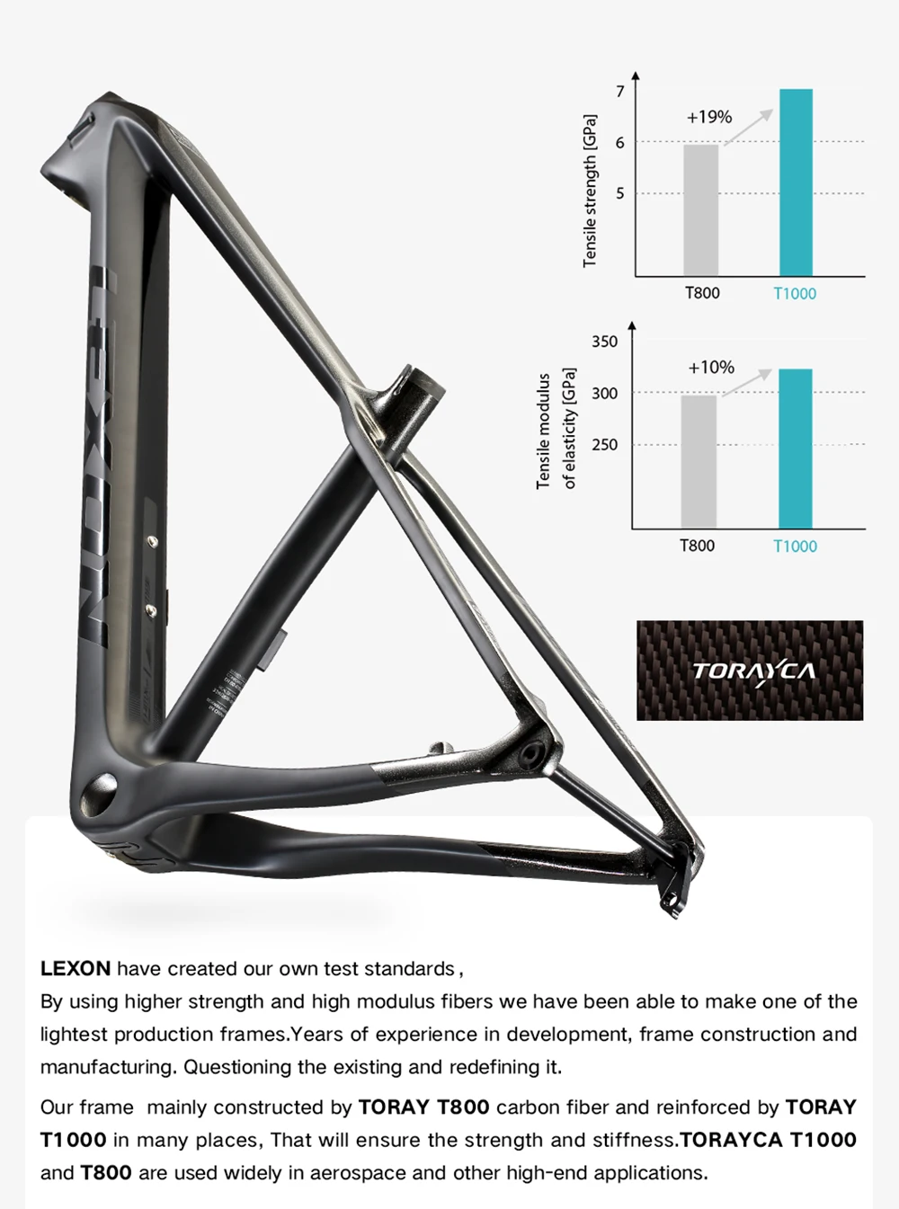 2022 Lexon MTB Carbon Frame 29er 2.35 Tire Susper Light Mountain Bicycle Frameset BOOST 148 12mm 15/17/19inch Bike Frame