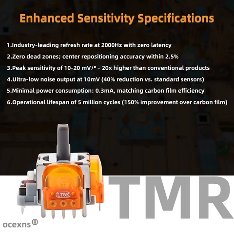 Комплект из 6 джойстиков TMR для контроллера PS5
