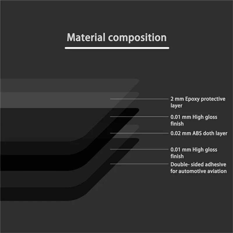 Для Mitsubishi Outlander без навигации 2014 2015 2016 автомобильные аксессуары ABS глянцевые