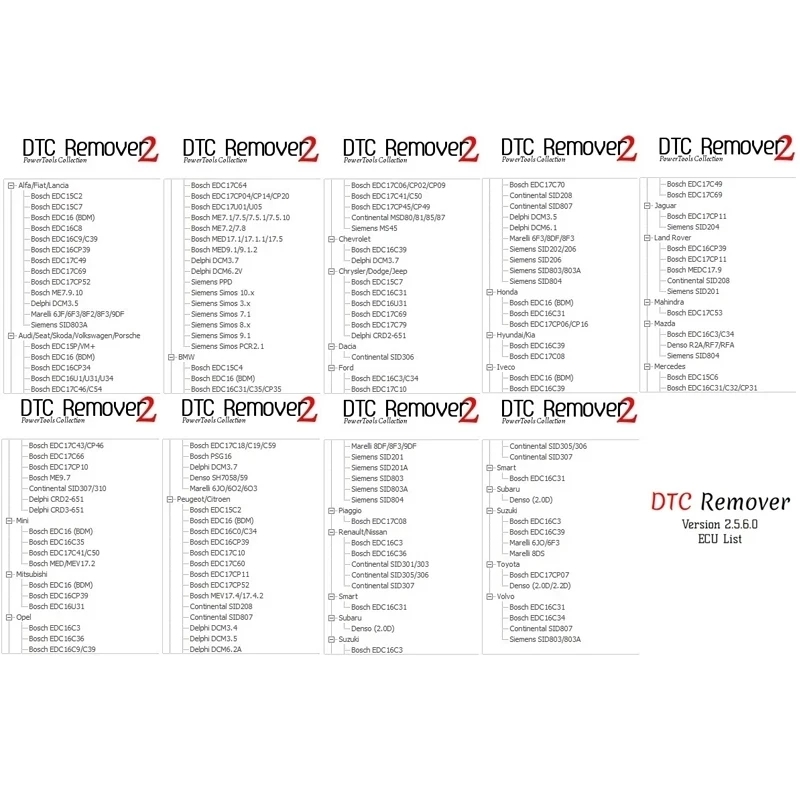 V2.5.6 DTCRemover 2 Устройство для удаления DTC Выключение Удаление программного
