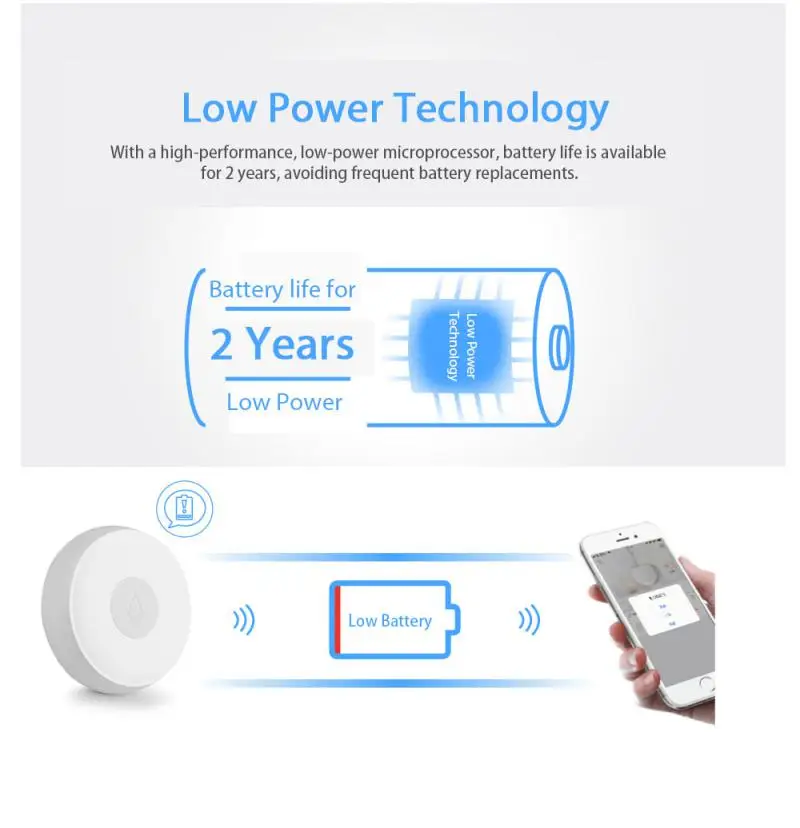 Ewelink Zigbee3.0 Умный датчик утечки воды Беспроводной детектор наводнения Оповещение