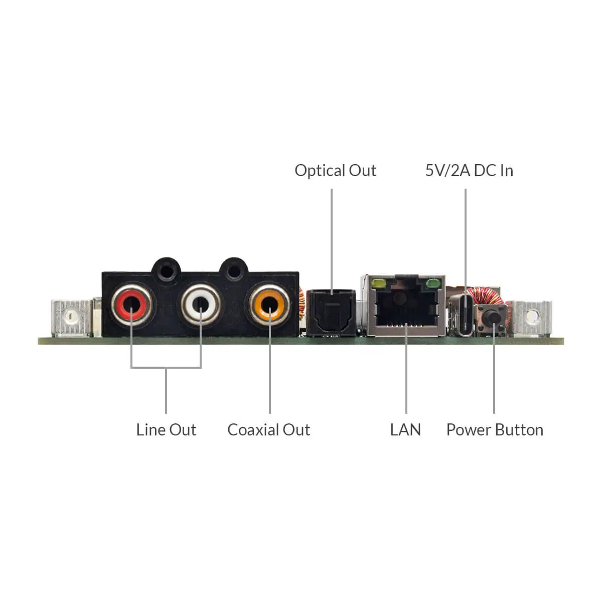 Up2Stream HD DAC-High-Res Multiroom WiFi и Bluetooth Беспроводная плата Aptx для потоковой передачи аудио