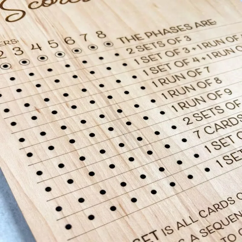 Табло с фазой 10 десять кадров и круглый трекер Phase карты игральными костими листы