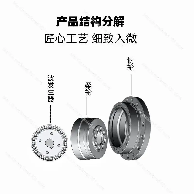 Прецизионный робот шарнирная шестерня тонкий полый губник редуктор токарный