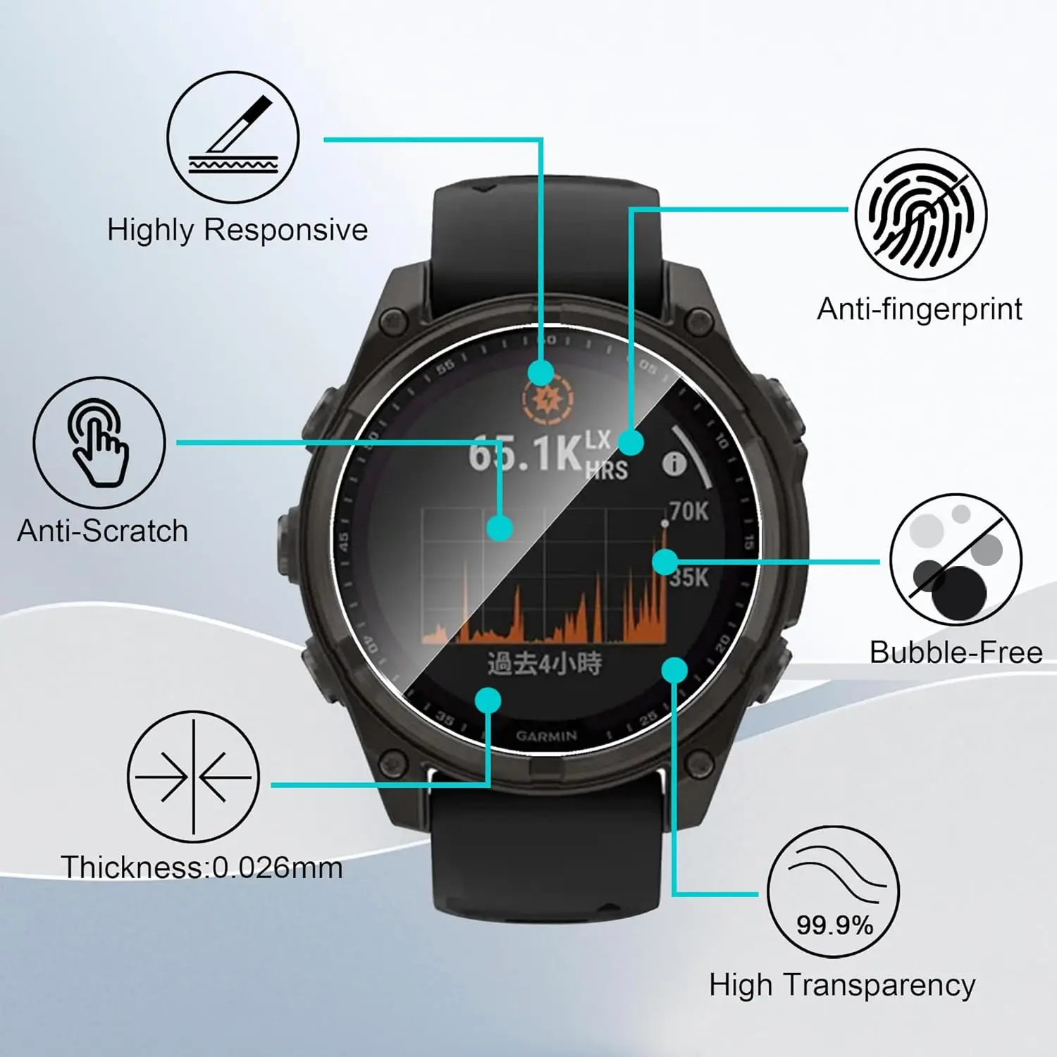 Защита экрана из закаленного стекла для Garmin Fenix 8 51 мм 43 47 HD с полным покрытием от