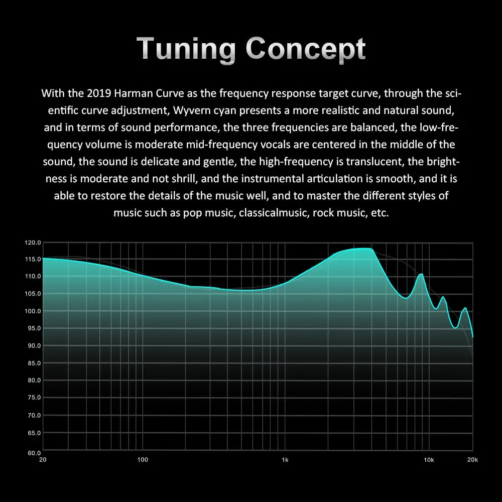 Kinera Celest Wyvern Qing 10 мм LCP динамический драйвер IEM проводные наушники микрофон со