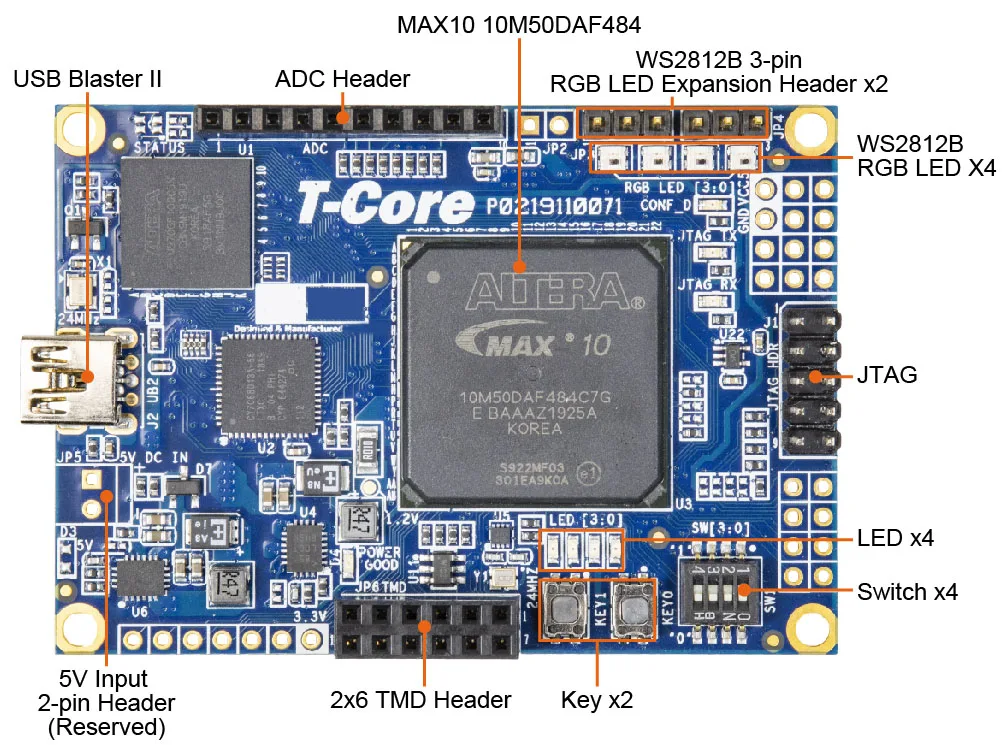 Макетная плата FPGA Altera Max10 10M50DAF484 T-Core с USB Blaster Jtag RISC-V |