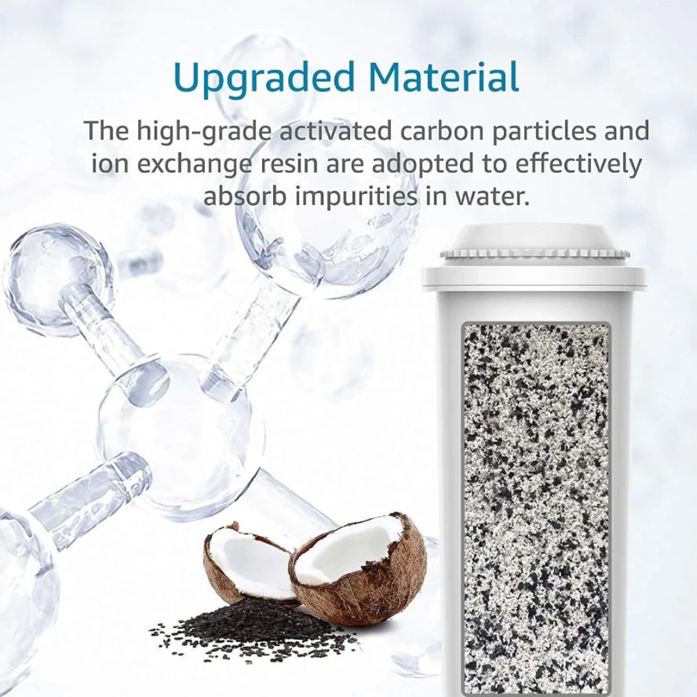 Сменный фильтр для кофемашины диагональю 64553/7520/60209 совместим с автоматической