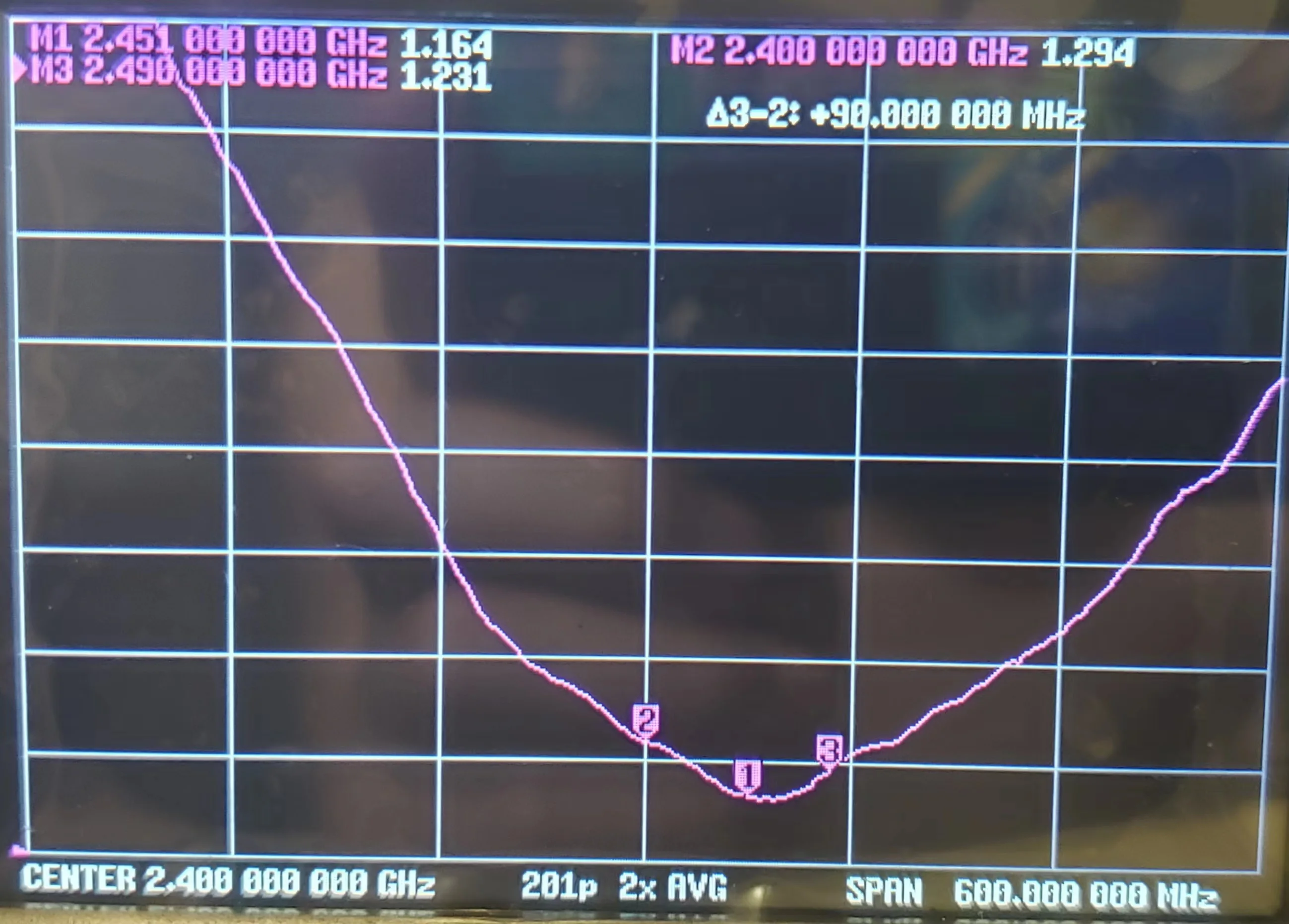ELRS антенна тюнера Moxon дальнего действия с высоким коэффициентом проникания