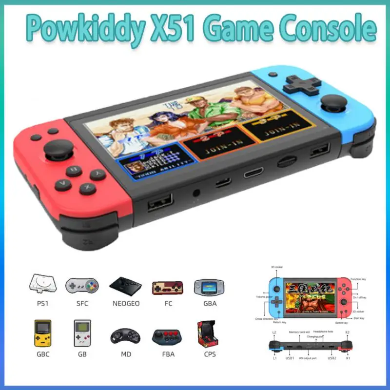 

Игровая консоль POWKIDDY X51 5 дюймов, портативная, для PS1, FC, MD, для ретро игр, Два джойстика, поддержка HD TV выход, подарочная