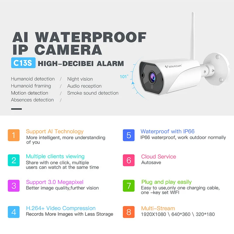 

Vstarcam Wifi IP Camera 2MP Indoor Home Camera Color Night Vision Wireless Video Camera Remote Control Baby Camera 360 Degree