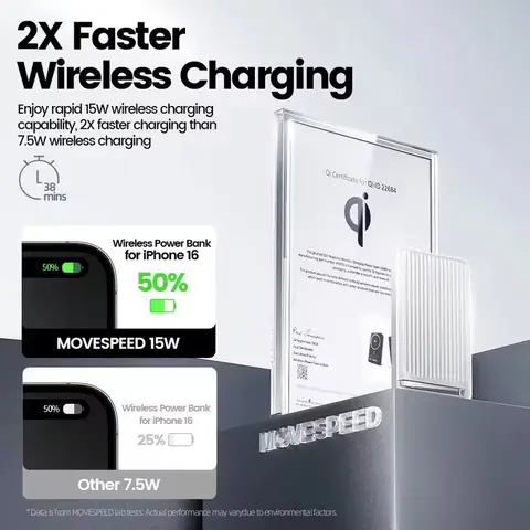 MOVESPEED P03 Qi2 Магнитный внешний аккумулятор 10000 мАч PowerBank большой емкости 15 Вт Беспроводное портативное зарядное устройство Custom Magsafe Powerbank